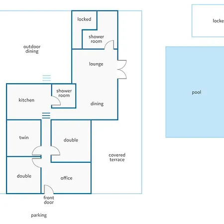 Villa Stamatella By *